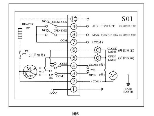 CHV型電動(dòng)執(zhí)行器接線圖