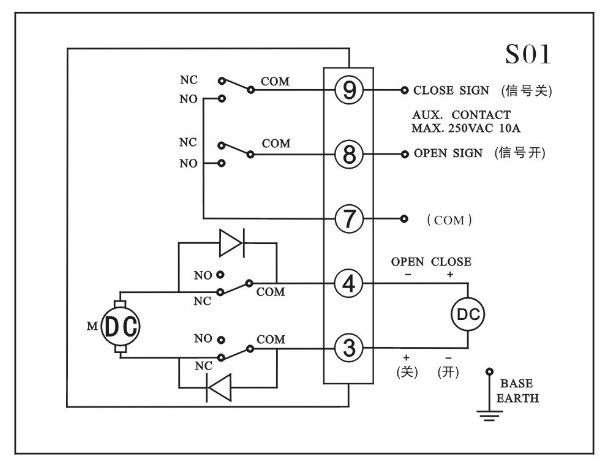 CHV型電動(dòng)執(zhí)行器接線圖